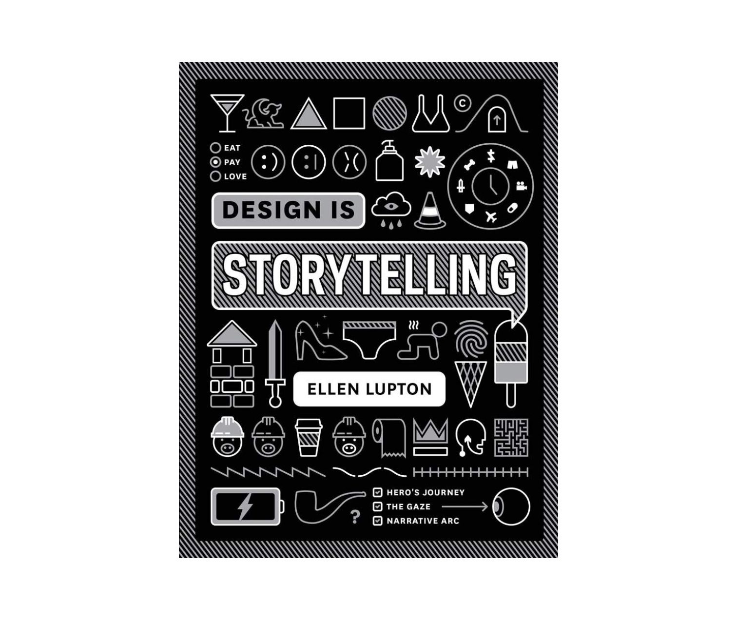 Cooper Hewitt, Smithsonian Design Museum Design Is Storytelling — Shoptimist